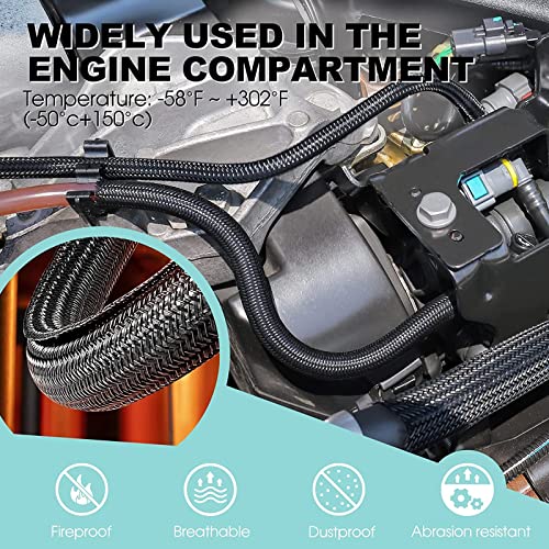 AGPTEK Cable Sleeve, 10ft - 1.5 inch Cable Management Desk Cord Cover Organizer Wire Hider for Home Office Computer TV Wire Loom Tubing Pet Proof Cord Protector from Cat Dog Chewing, Black - color: Black, size: 1.5"-10ft