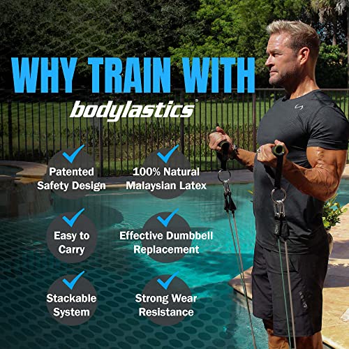 Bodylastics Patented Basic Series Resistance Band Set - Resistance Bands with Snap Reduction Tech, 2 Handles, 2 Ankle Straps, 1 Door Anchor & 1 Carry Bag - color: PRO 3-310 LBS Set Camo