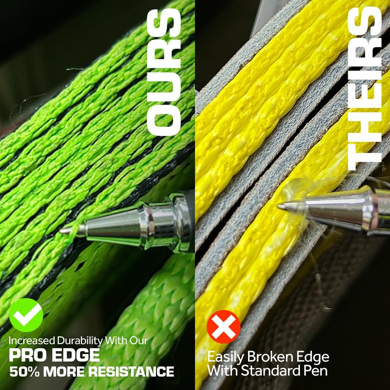 Lifting Sling Heavy Duty 1" x 4' Twisted Eye Lifting Sling 6,400 lbs Capacity, Nylon Lifting Strap, Rigging Web Sling - size: 1" x 4'
