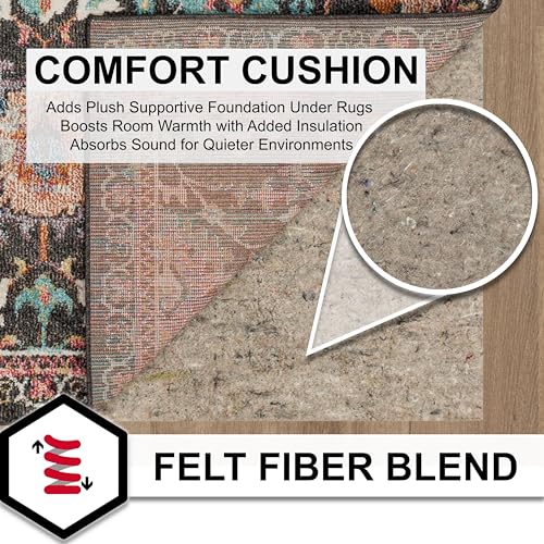 Mohawk Home Non Slip Rug Pad 5' 9" x 9'- 1/4" Thick Felt + Latex Rubber Gripper - Dual Surface Cushion for Hardwood, Carpet, Tile Floors, Made in USA - size: 5'9" x 9' (Rectangular), style: 1/4 Inch Dual Surface Rug Pad