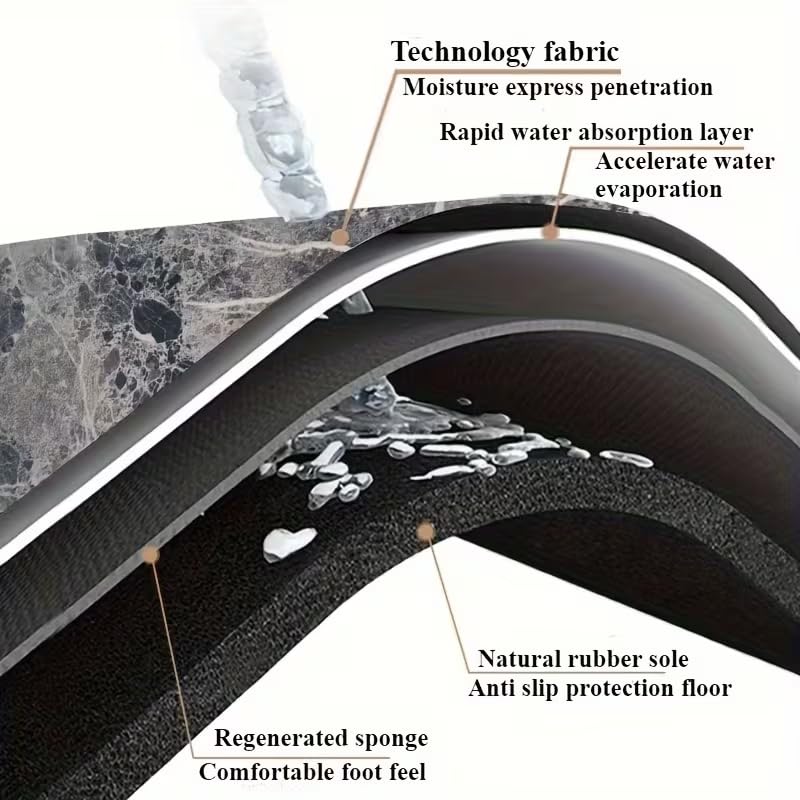 Anti-Slip Diatom Mud Bathroom Floor Mat, 3.7Mm Thick, Non-Slip Quick-Dry Foot Mat, Suitable for Kitchen Sink, Bathroom Dry Area, Laundry Room Corridor(15.74 * 47.24inches)